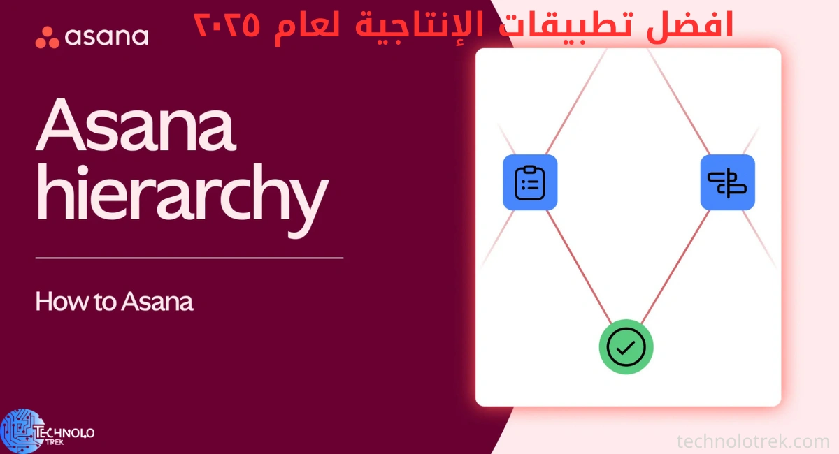 افضل تطبيقات الإنتاجية لعام ٢٠٢٥ افضل تطبيقات الإنتاجية لعام ٢٠٢٥