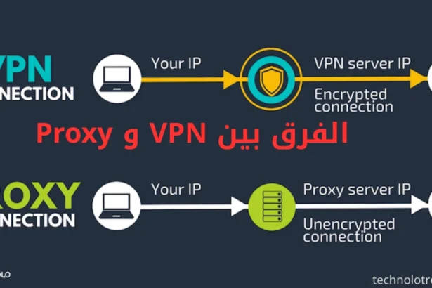 الفرق بين VPN و Proxy