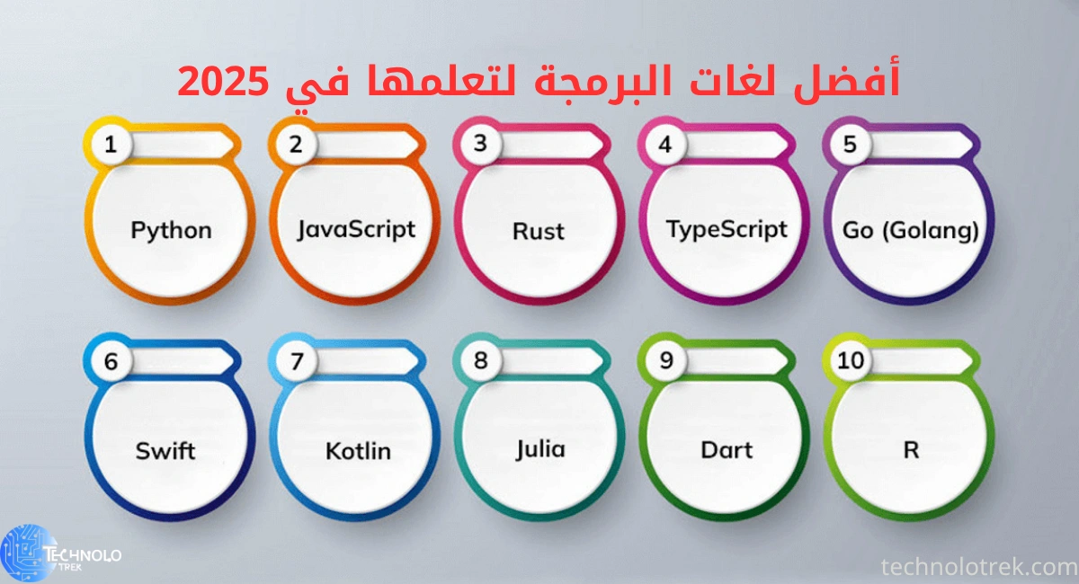 أفضل لغات البرمجة لتعلمها في 2025: دليلك لاختيار اللغة المناسبة لمستقبلك أفضل لغات البرمجة لتعلمها في 2025